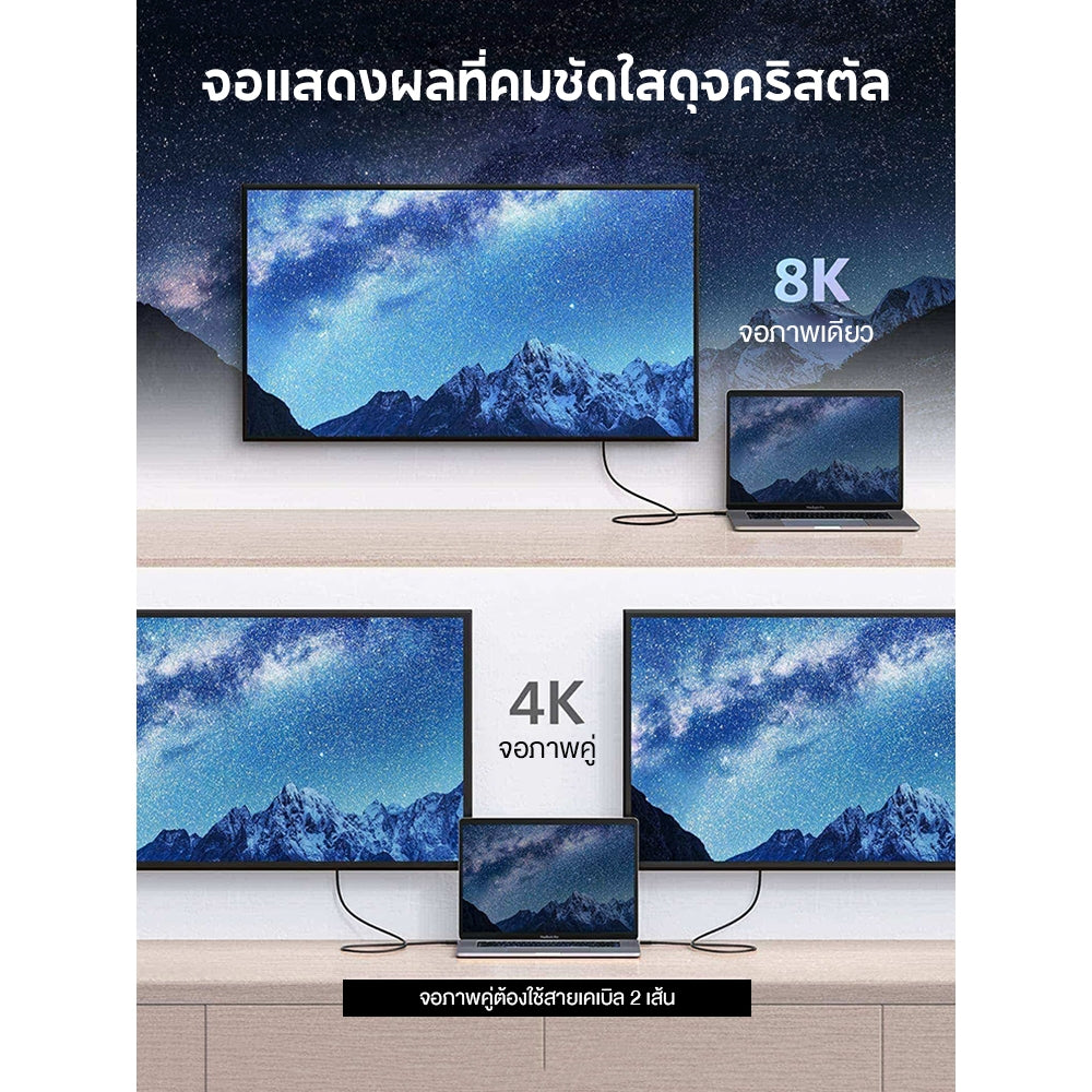 สายชาร์จเร็ว Anker USB-C to USB-C Thunderbolt 4.0 100W Cable