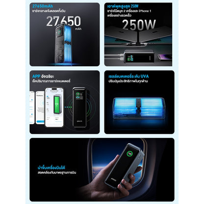 พาวเวอร์แบงค์ Anker Prime 27650mAh Power Bank 250W