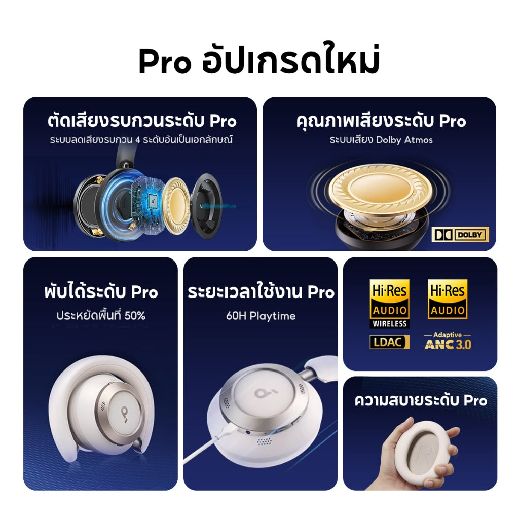 หูฟังบลูทูธไร้สาย Soundcore Space One Pro
