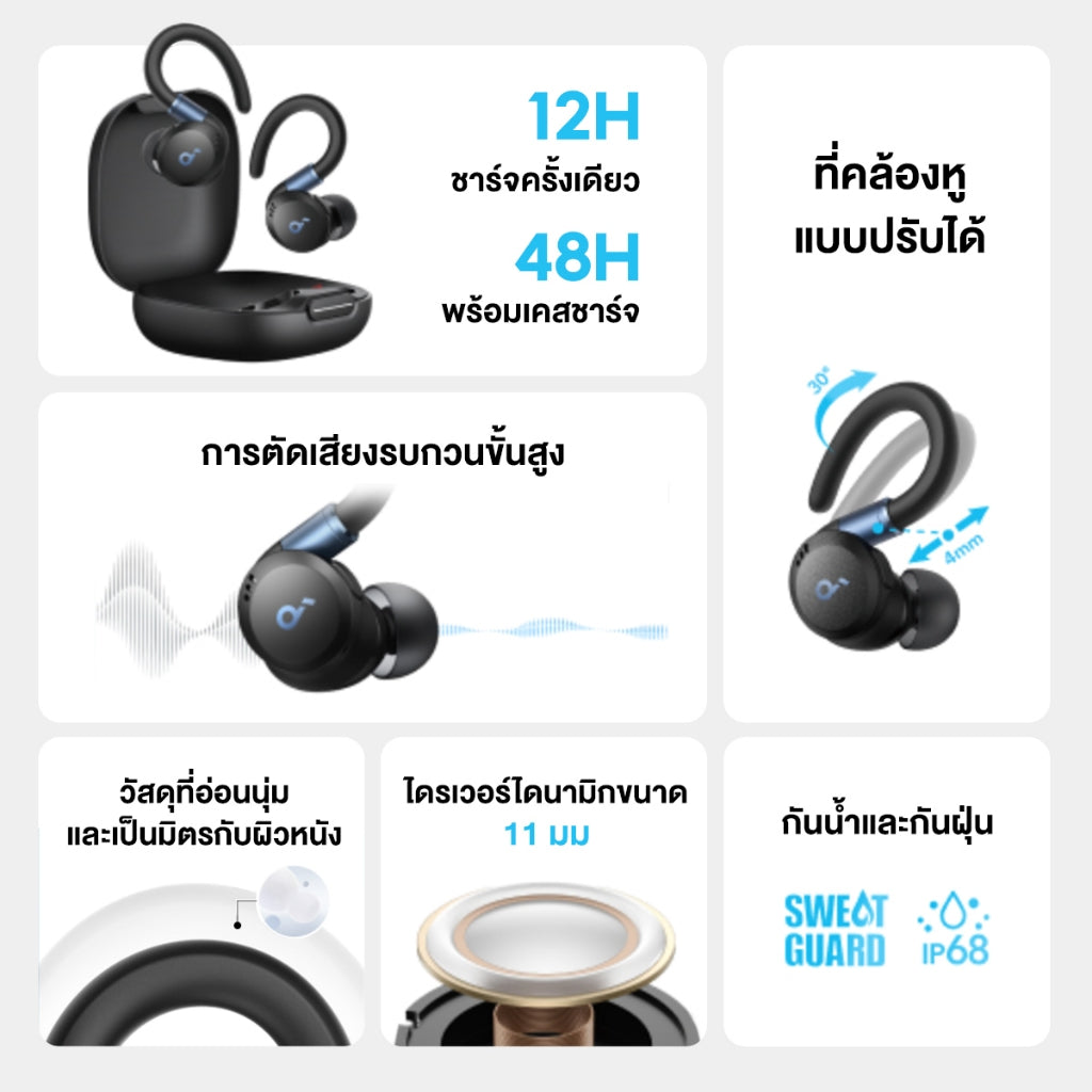 หูฟังบลูทูธไร้สาย Soundcore Sport X20 True-Wireless Sport Earbuds with Hook