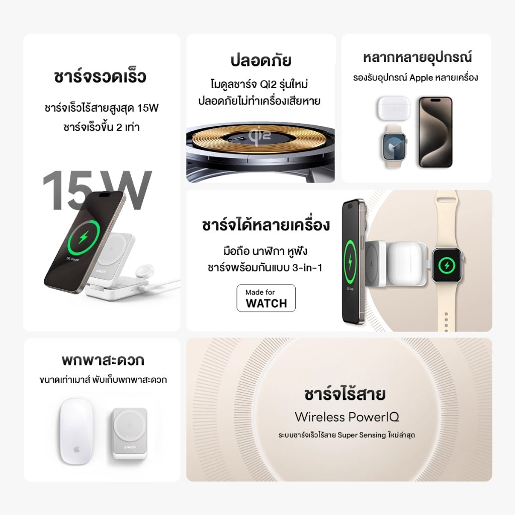 ชาร์จเร็วไร้สาย Anker MagGo Wireless Charging Station