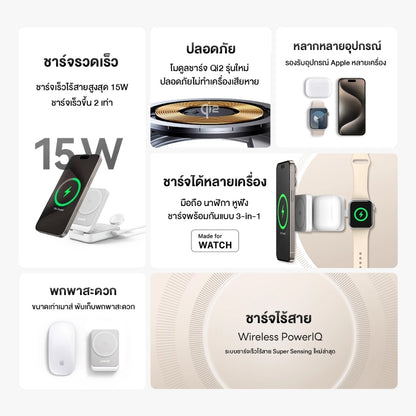 ชาร์จเร็วไร้สาย Anker MagGo Wireless Charging Station