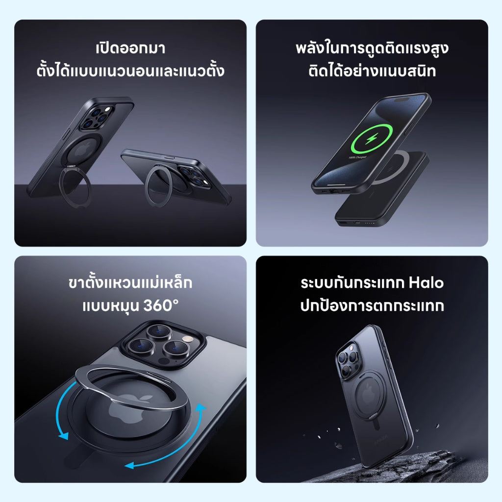 เคสแม่เหล็ก Anker Magnetic frosted mobile phone case
