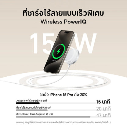 ที่ชาร์จไร้สาย Anker MagGo Magnetic Wireless Charger 15W PD