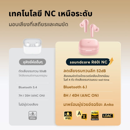 หูฟังบลูทูธไร้สาย Soundcore R60i NC