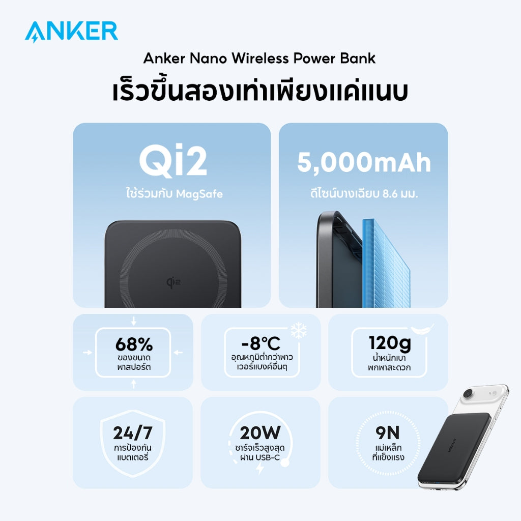 แบตสำรองไร้สาย Anker Nano Power Bank Ultra-Slim 5000mAh
