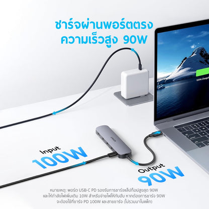 ฮับอะแดปเตอร์ Anker PowerExpand 5-in-1 USB-C Media Hub For Laptops