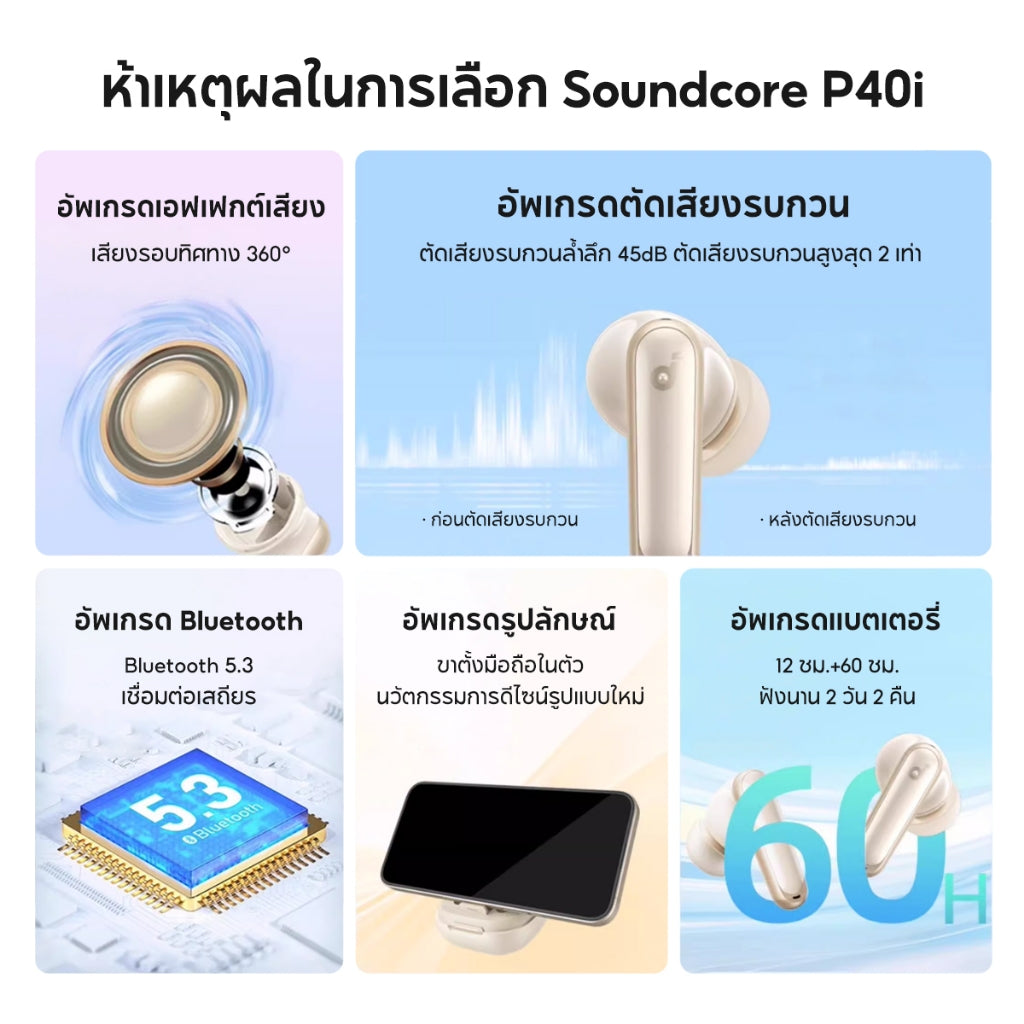 หูฟังบลูทูธไร้สาย Soundcore P40i Smart ANC True-Wireless Earbuds