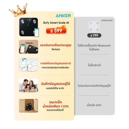 เครื่องชั่งน้ำหนัก Anker Eufy Smart Scale A1 BMI
