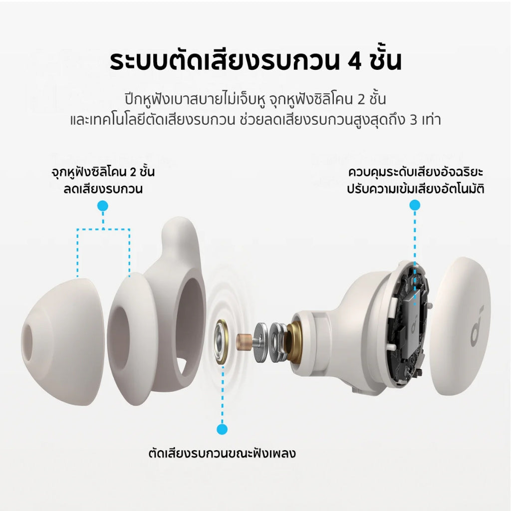 หูฟังบลูทูธไร้สาย Soundcore Sleep A20