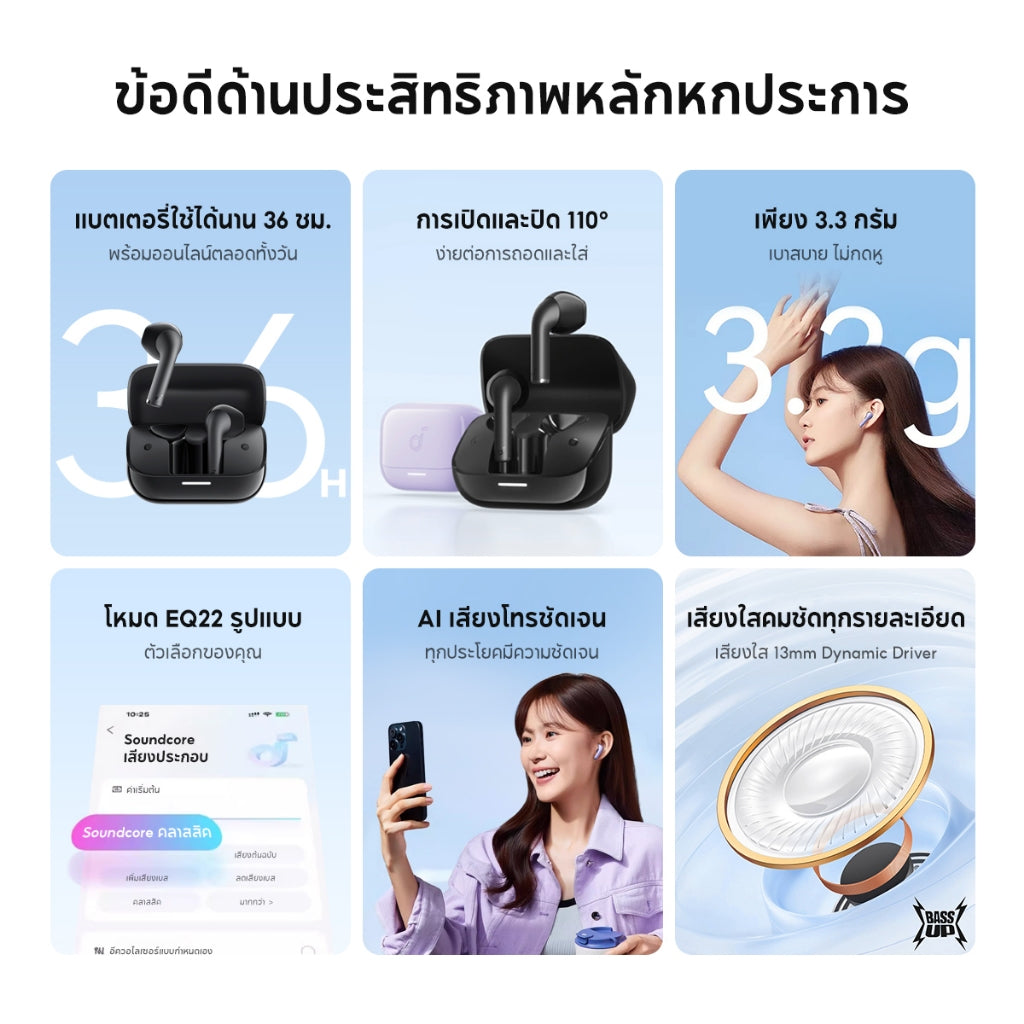 หูฟังบลูทูธไร้สาย Soundcore K20i