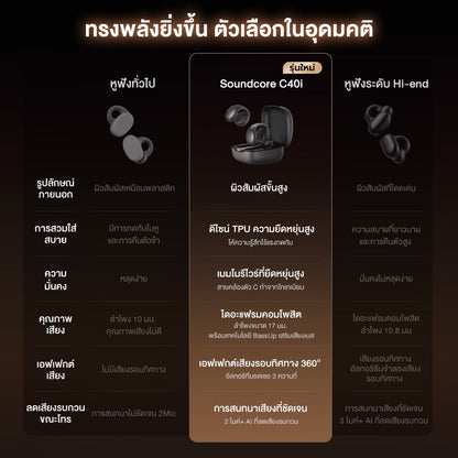 หูฟังบลูทูธไร้สาย Soundcore C40i  Flexible and Comfortable Clip-On Earbuds