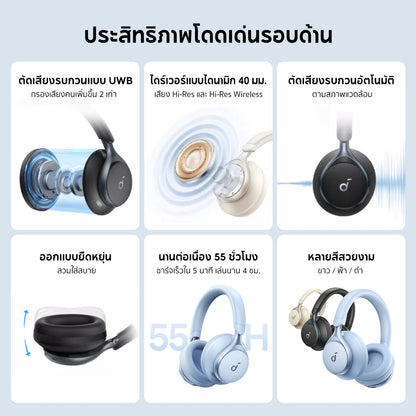 หูฟังบลูทูธไร้สาย Soundcore by Anker Space One S1