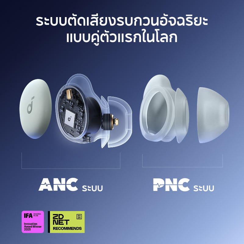 หูฟังบลูทูธไร้สาย Soundcore Sleep A30