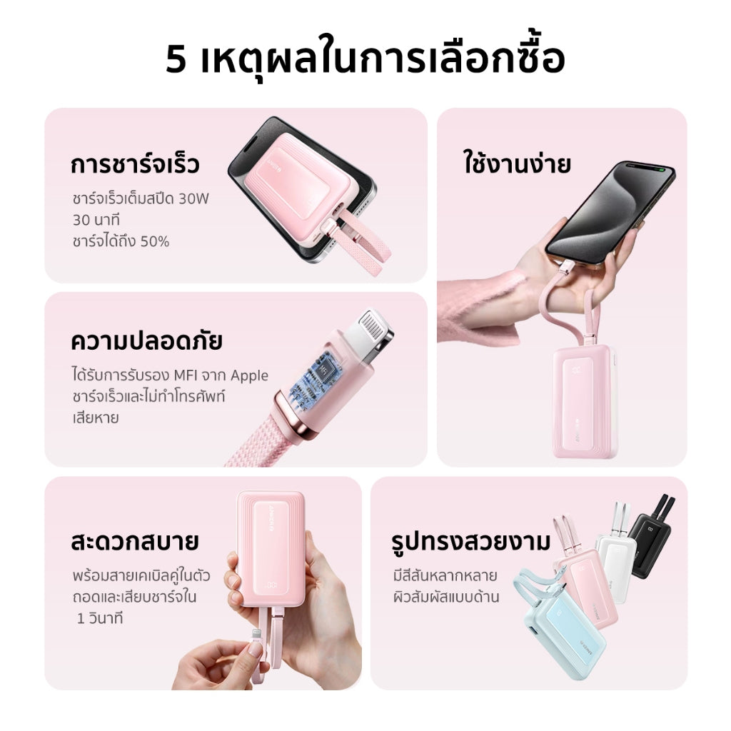 แบตสำรอง Anker Zolo Power Bank 10000mAh