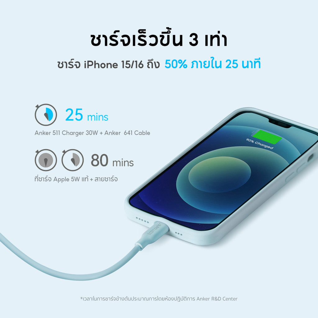 สายชาร์จเร็ว Anker 641 USB-C to Cable 100W 643 PowerLine III Flow