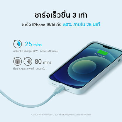 สายชาร์จเร็ว Anker 641 USB-C to Cable 100W 643 PowerLine III Flow