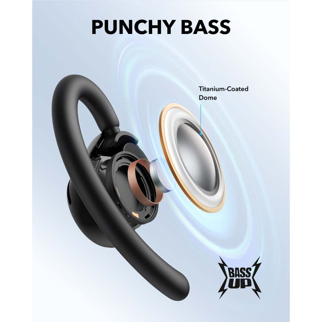 หูฟังบลูทูธไร้สาย Soundcore V20i Open-Ear Earbuds Aerofit series
