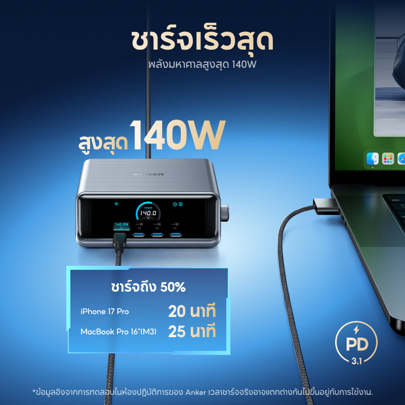 แท่นชาร์จ Anker Prime Charger 250W/200W 6-Ports GaN