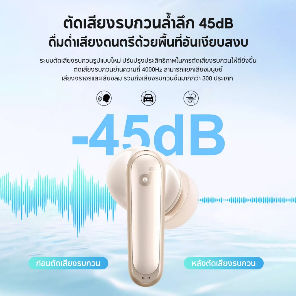 หูฟังบลูทูธไร้สาย Soundcore P40i Smart ANC True-Wireless Earbuds
