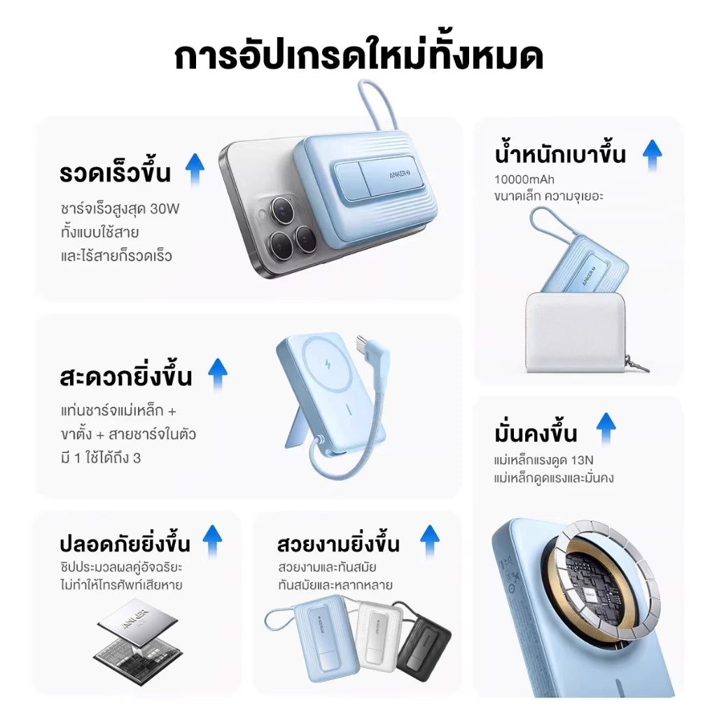 แบตสํารอง Anker Zolo Magnetic Power Bank 10000mAh