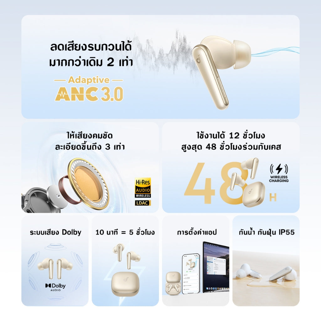 หูฟังบลูทูธไร้สาย Soundcore by Anker Liberty 5 ANC
