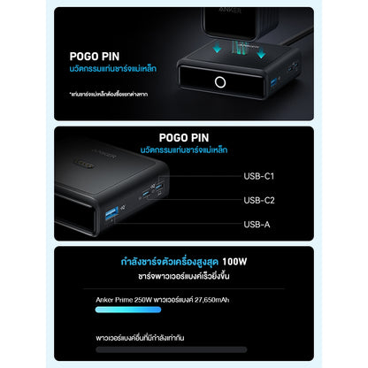 พาวเวอร์แบงค์ Anker Prime 27650mAh Power Bank 250W