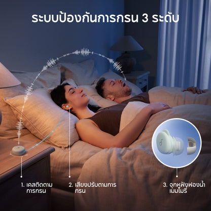 หูฟังบลูทูธไร้สาย Soundcore Sleep A30