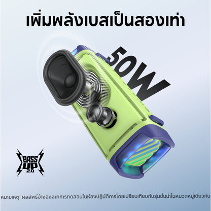 ลำโพงพกพา Soundcore by Anker Boom 3i