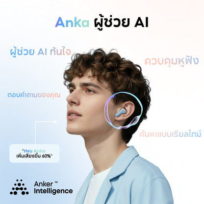 หูฟังบลูทูธไร้สาย Soundcore R60i NC