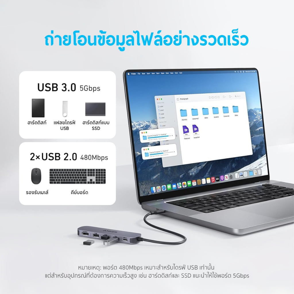 ฮับอะแดปเตอร์ Anker PowerExpand 5-in-1 USB-C Media Hub For Laptops