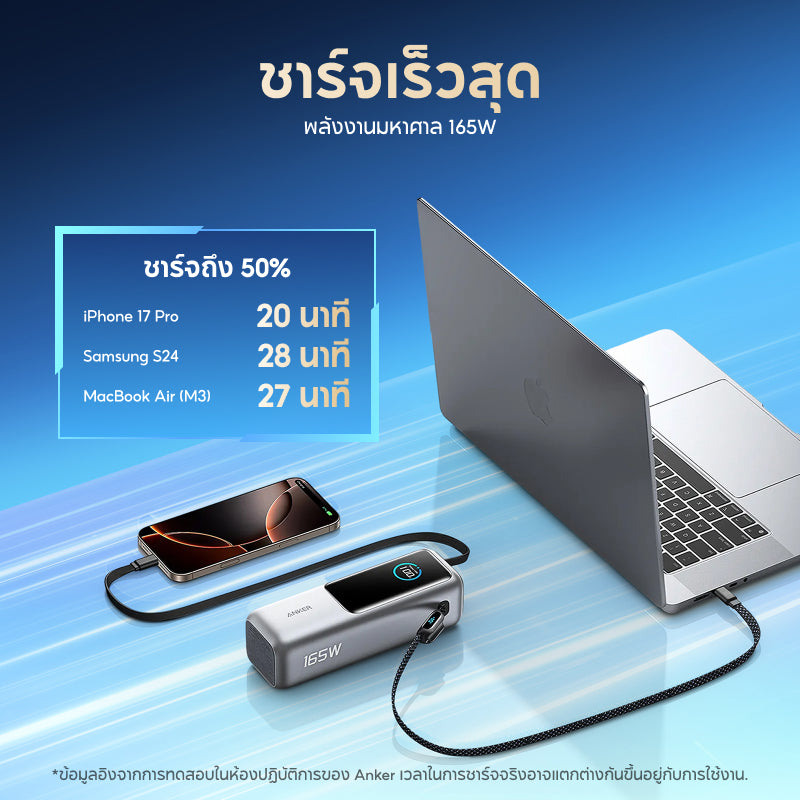 แบตสำรอง Anker Laptop Power Bank 25000mAh 165W
