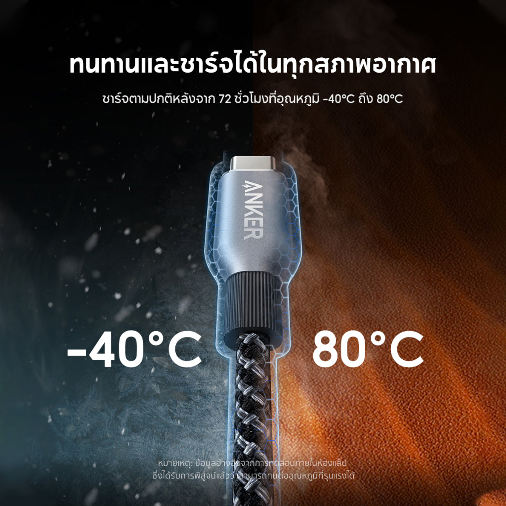 สายชาร์จเร็ว Anker Prime Type C to C Cable 240W USB C