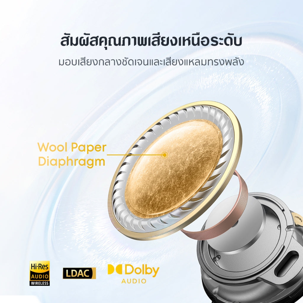 หูฟังบลูทูธไร้สาย Soundcore by Anker Liberty 5 ANC