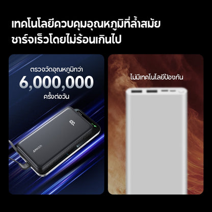 แบตสํารอง Anker Zolo Power Bank 10000/20000mAh