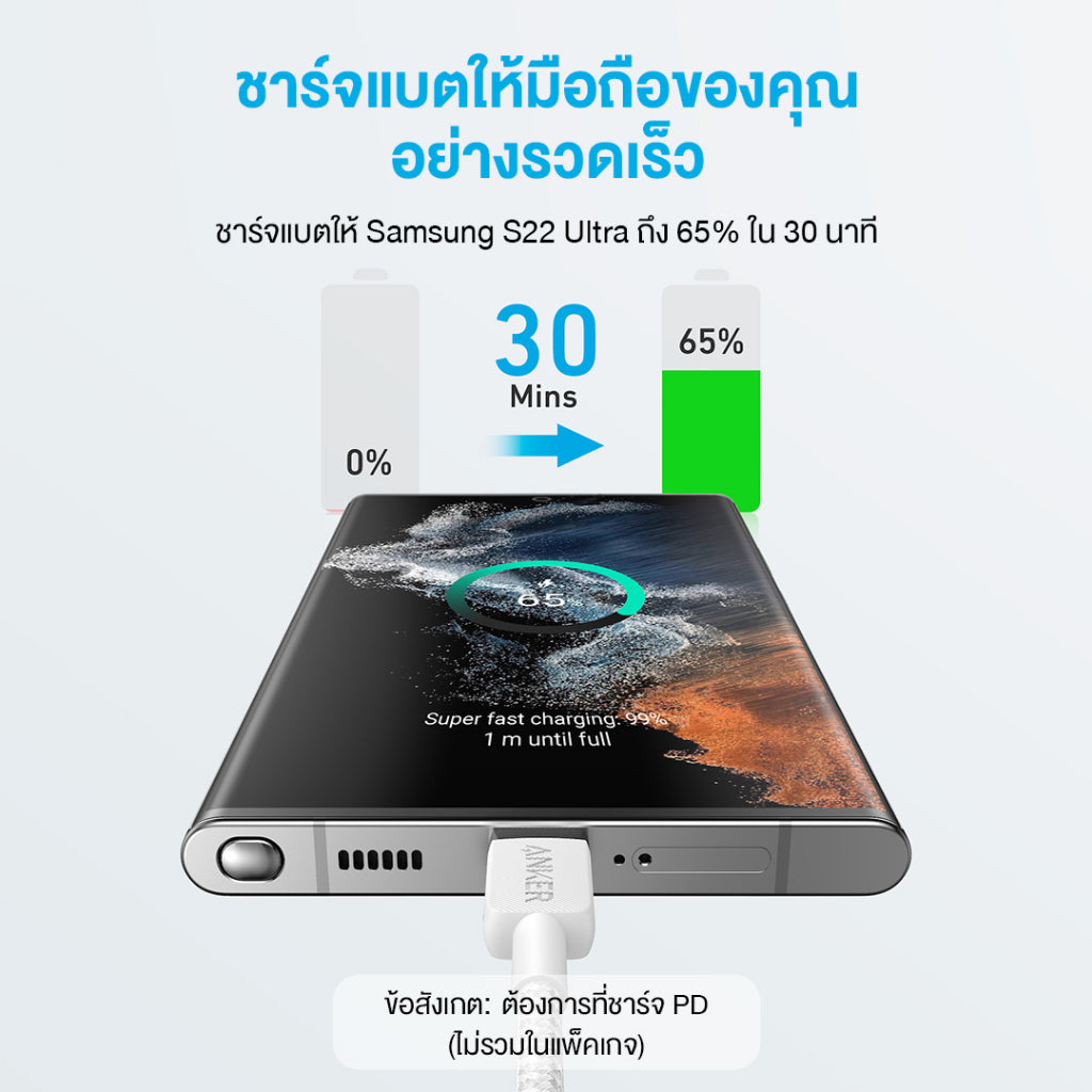 สายชาร์จ Anker 322 USB-C to C Cable