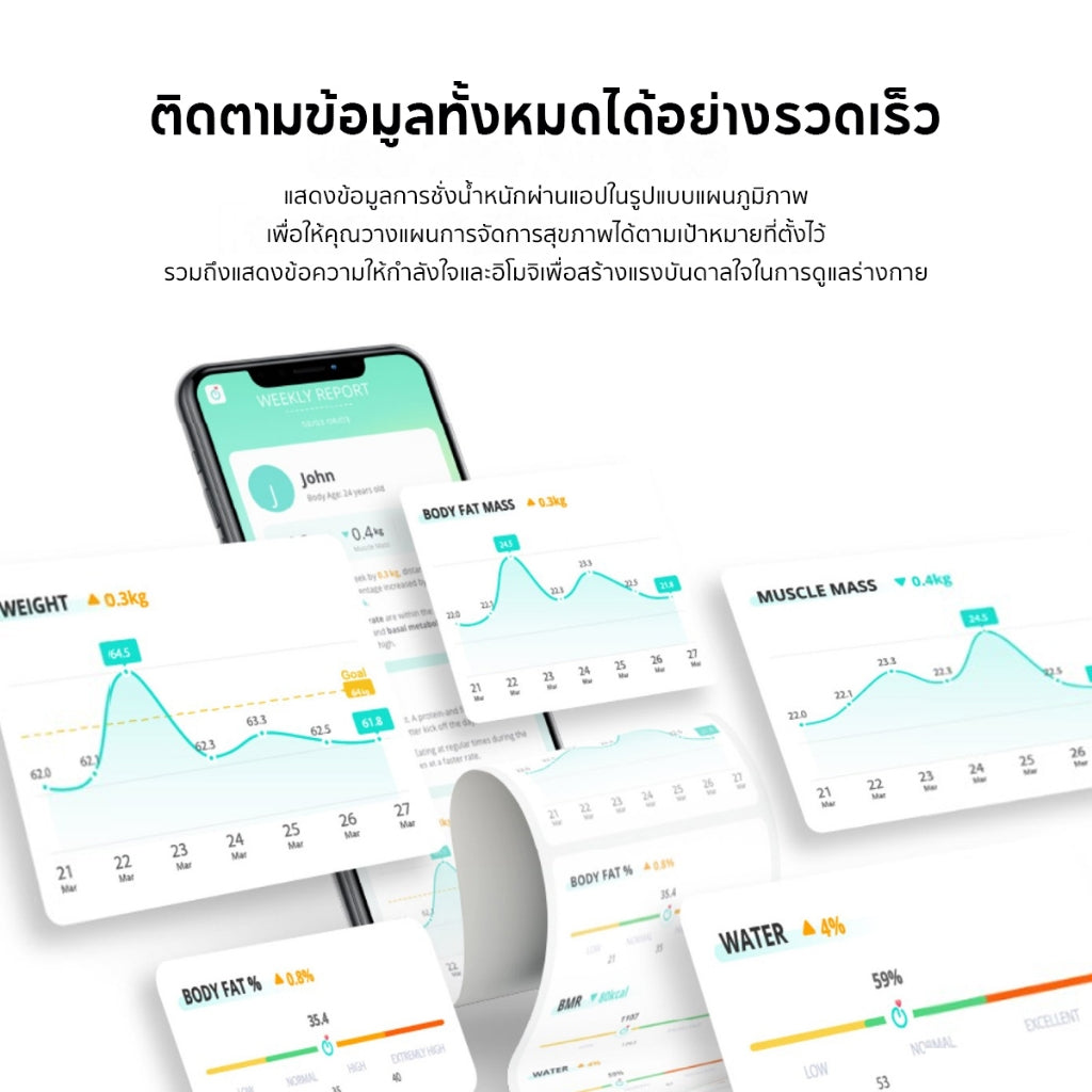 เครื่องชั่งน้ำหนัก Anker Eufy Smart Scale A1 BMI