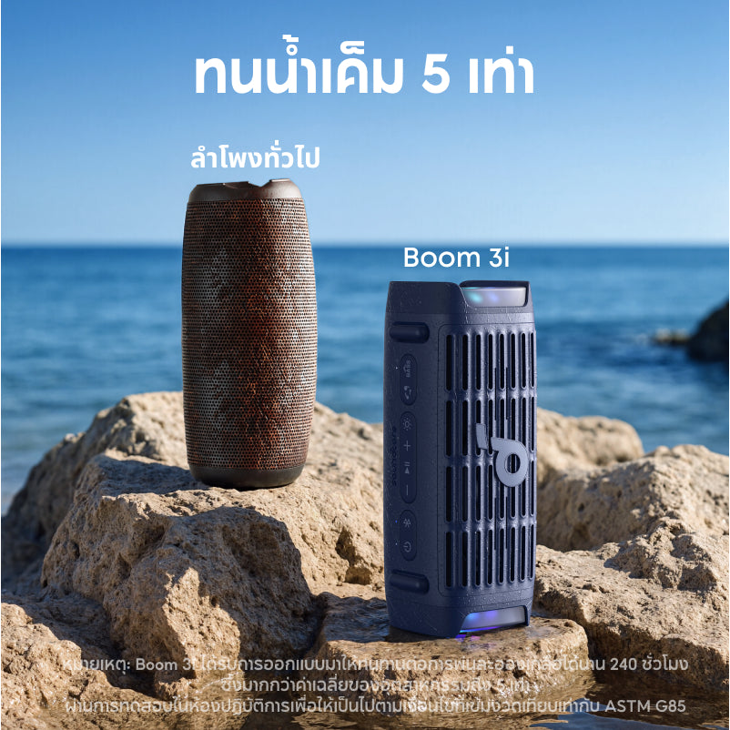 ลำโพงพกพา Soundcore by Anker Boom 3i
