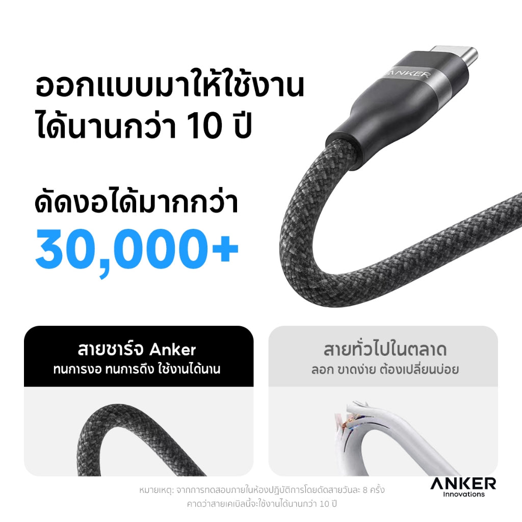 สายชาร์จเร็ว Anker Nano Type C to C Cable 240W USB C