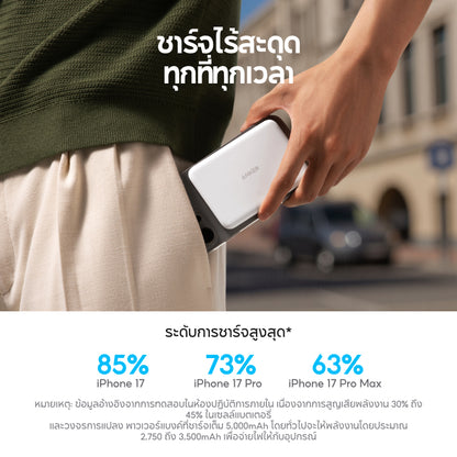 แบตสำรองไร้สาย Anker Nano Power Bank Ultra-Slim 5000mAh