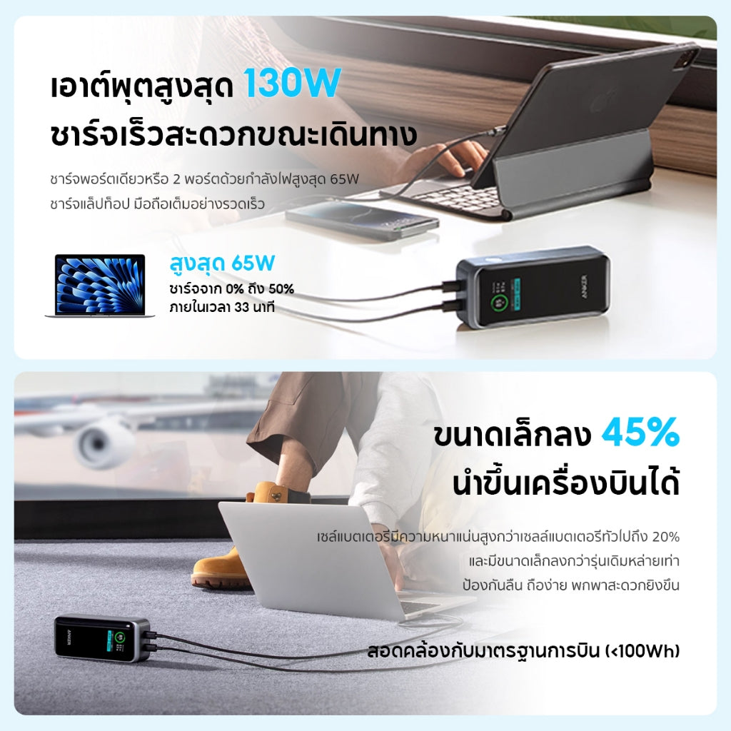 แบตสำรอง Anker 723 Prime Power Bank 130W 200W 250W
