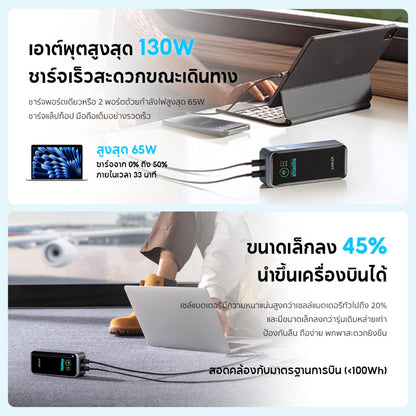 แบตสำรอง Anker 723 Prime Power Bank 130W 200W 250W