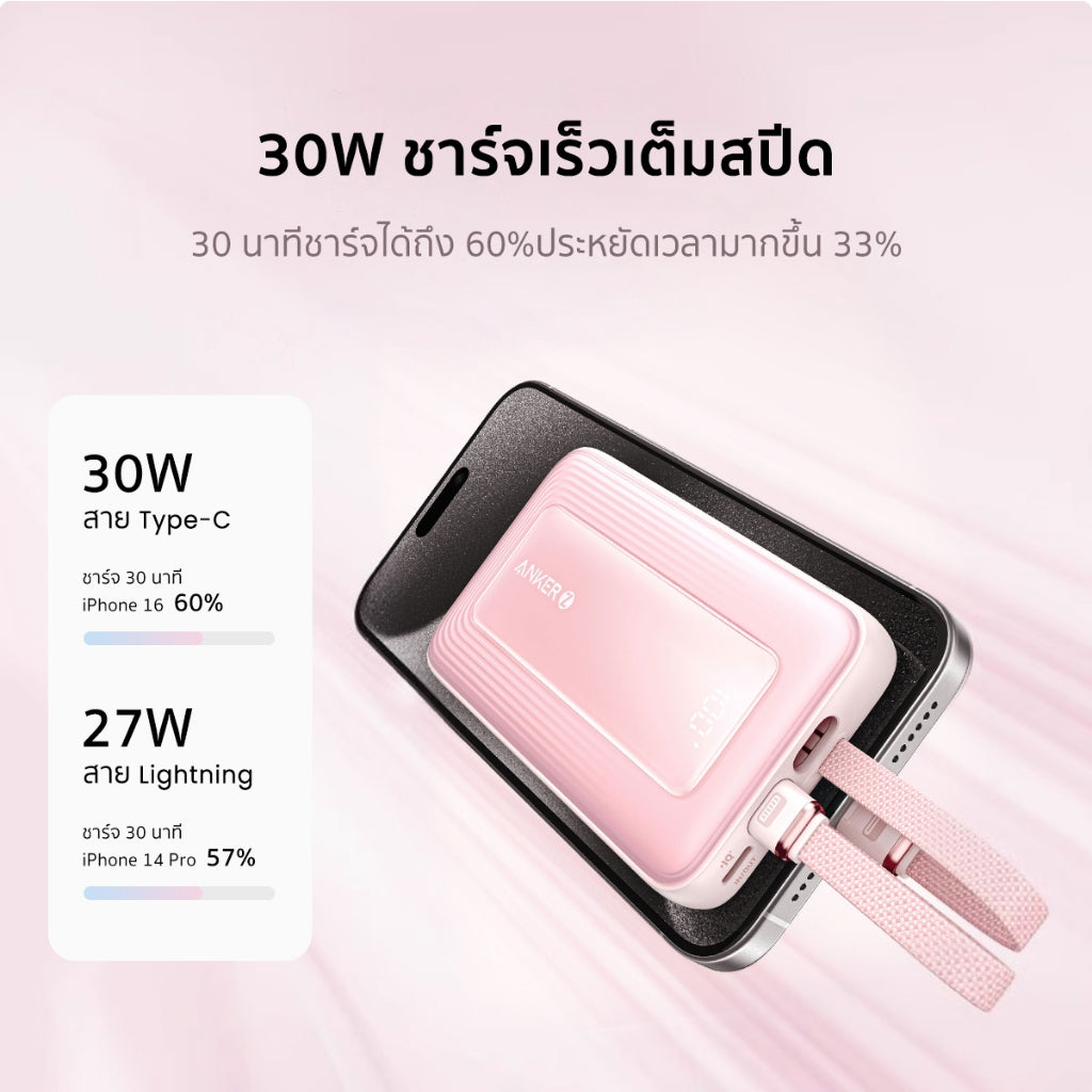 แบตสำรอง Anker Zolo Power Bank 10000mAh