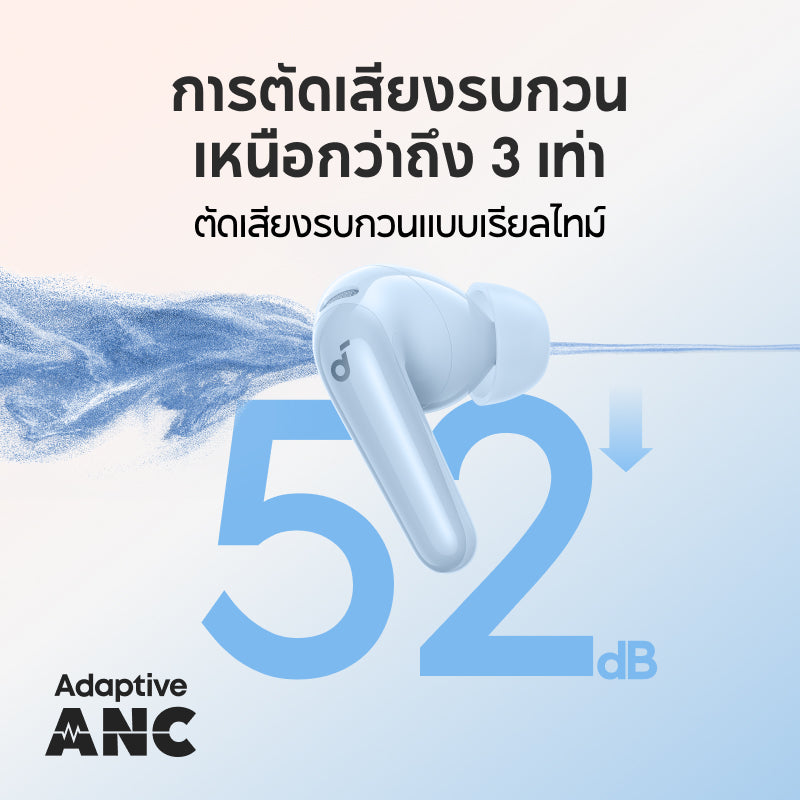 หูฟังบลูทูธไร้สาย Soundcore R60i NC