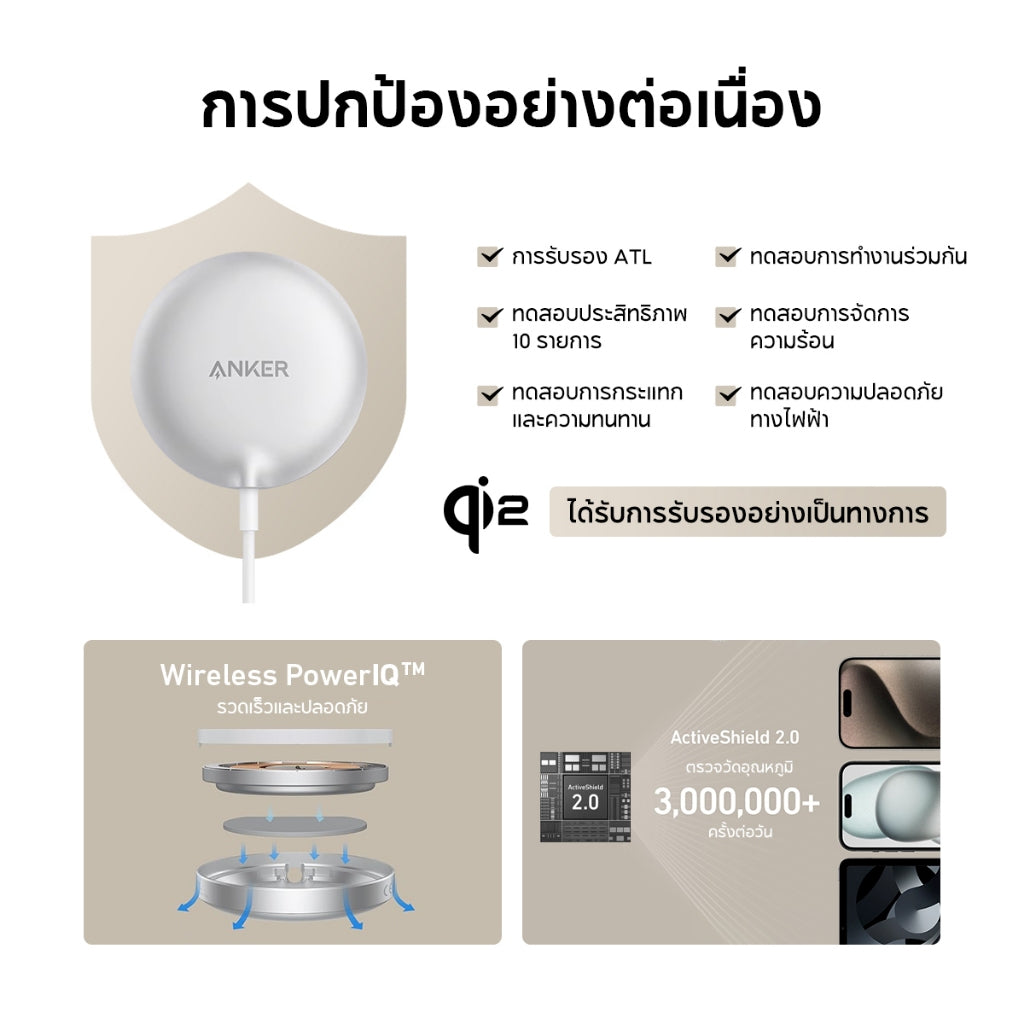 ที่ชาร์จไร้สาย Anker MagGo Magnetic Wireless Charger 15W PD