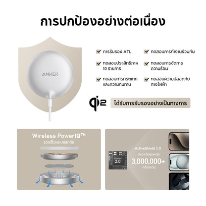 ที่ชาร์จไร้สาย Anker MagGo Magnetic Wireless Charger 15W PD