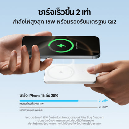 แบตสำรองไร้สาย Anker Nano Power Bank Ultra-Slim 5000mAh