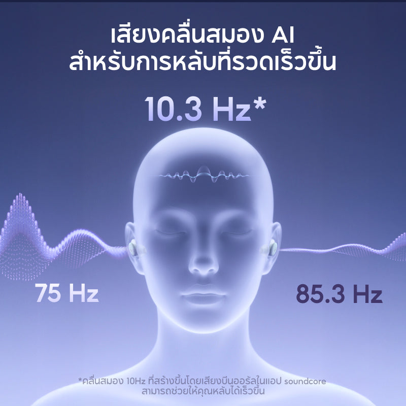 หูฟังบลูทูธไร้สาย Soundcore Sleep A30