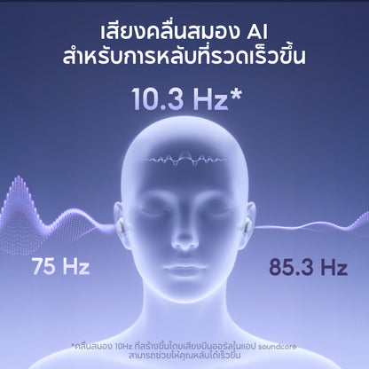 หูฟังบลูทูธไร้สาย Soundcore Sleep A30