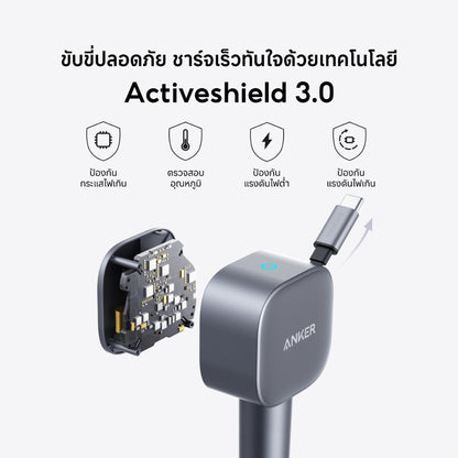 ที่ชาร์จเร็วในรถยนต์ Anker Nano Car Charger 75W